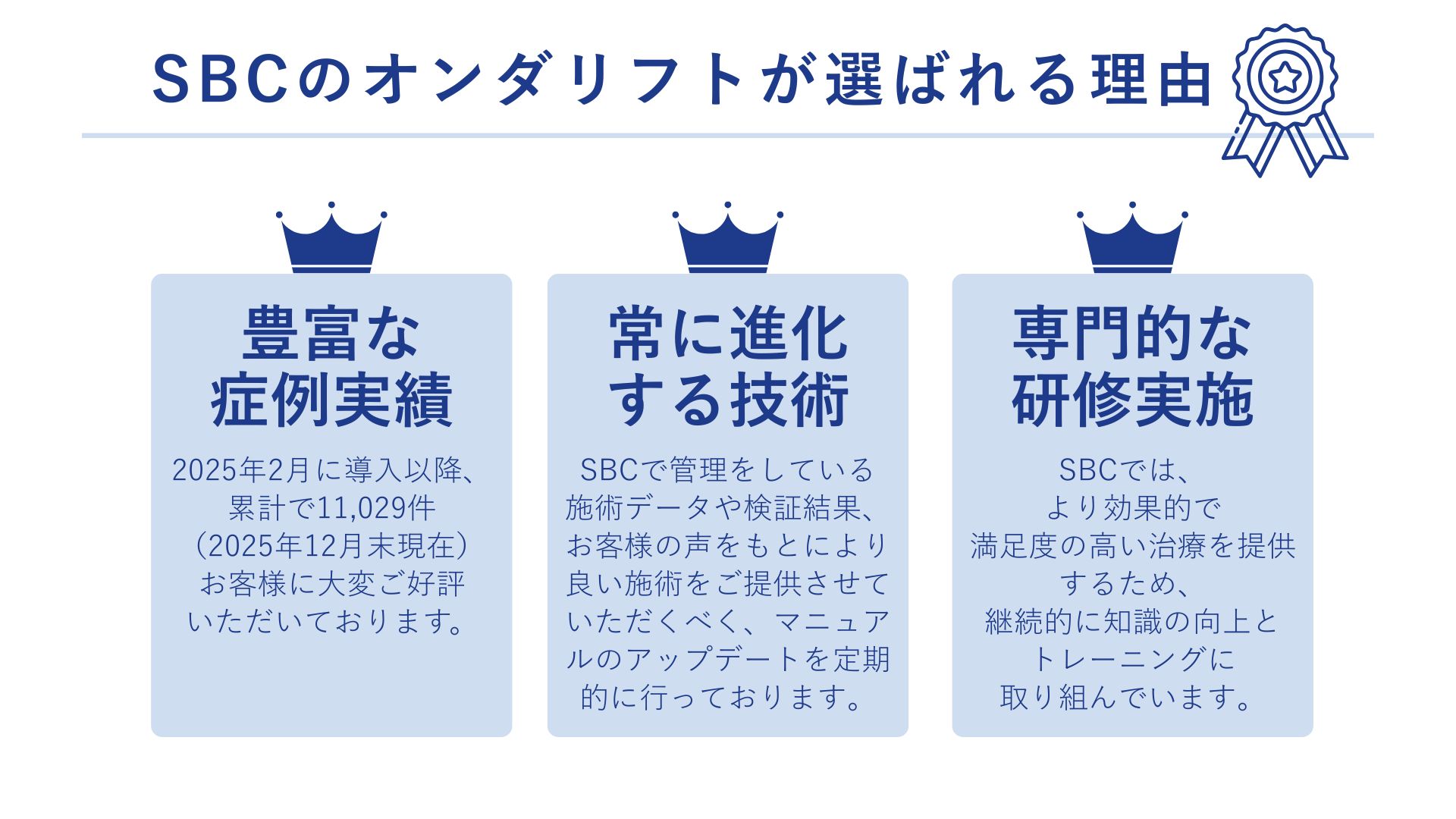 オンダリフトを受けるならSBC大阪・心斎橋院！